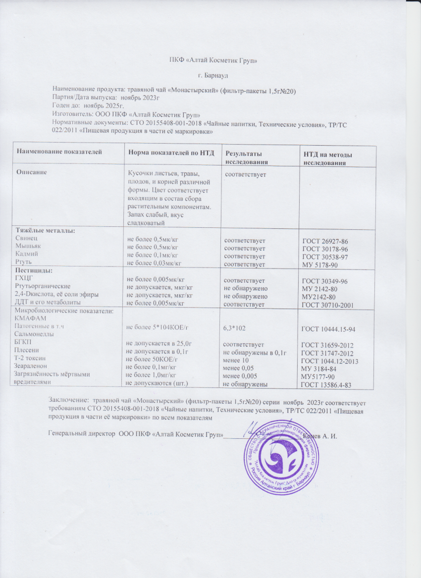 Паспорт №112023